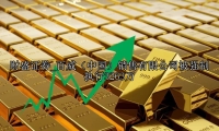 百威（中国）销售有限公司被强制执行3263万